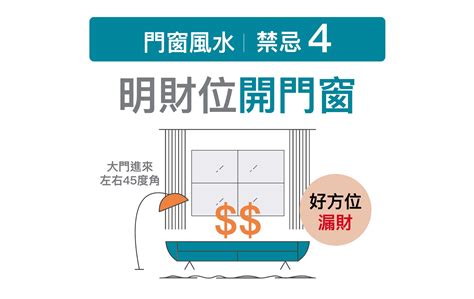 財位見空破解|【財位見窗化解】財位見窗難聚財？5大破解妙招教你化解財位漏。